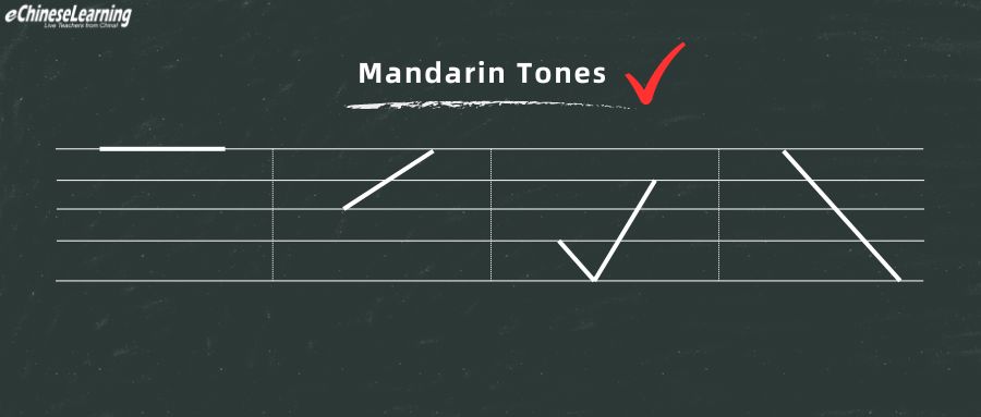 Mandarin Tones