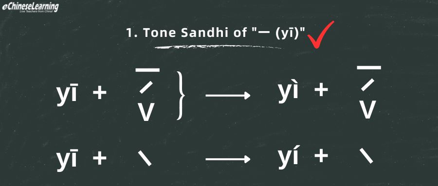Tone Sandhi of “一 (yī)”